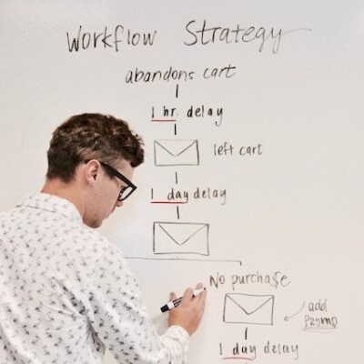 Top-Down Processing - men writting on white board - fallaciesoflogic.com