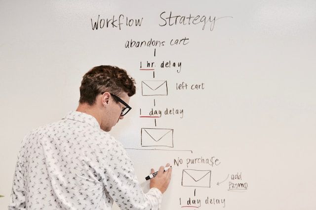 Top-Down Processing - men writting on white board - fallaciesoflogic.com